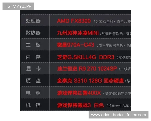半场波胆00怎么补避坑指南平台对比防骗推荐