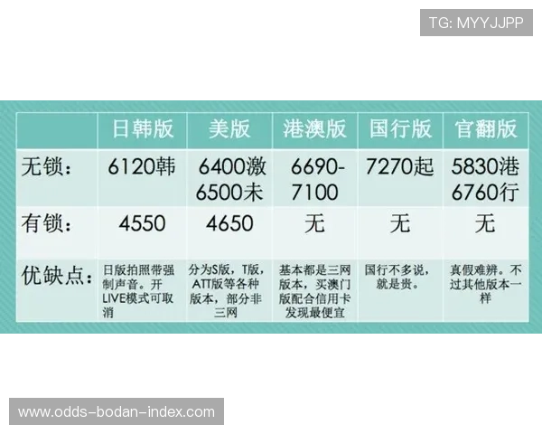 玩球TV官网入口下载评测避坑防骗指南